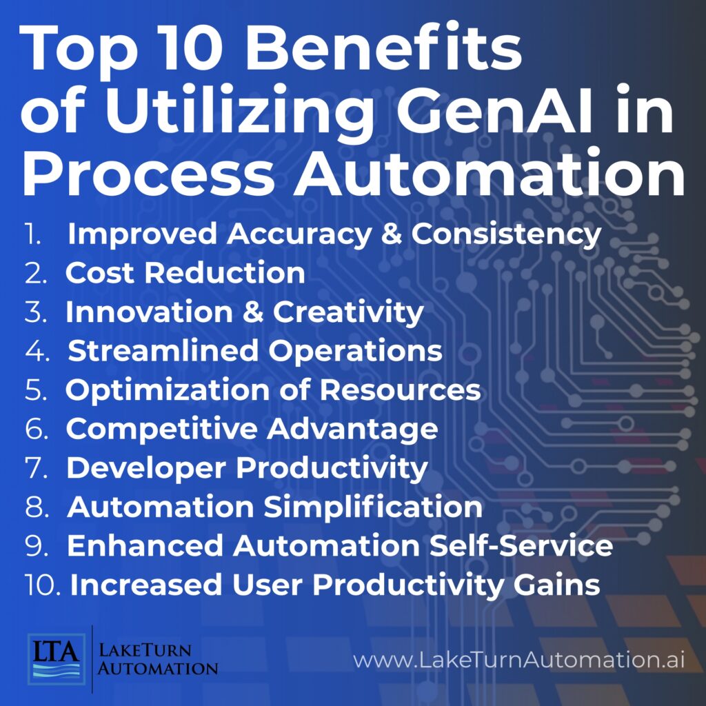 Top 10 Benefits of Using GenAi in Process Automation